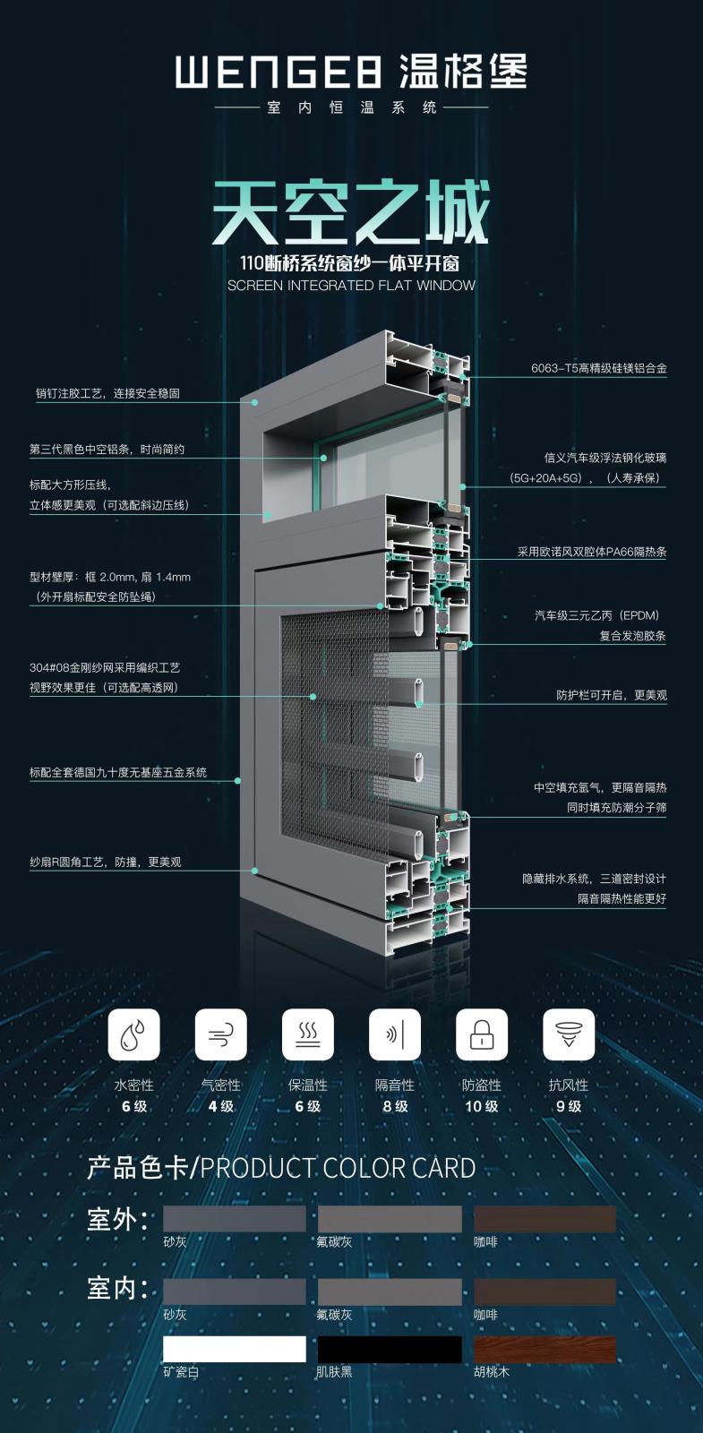 110系統平開窗